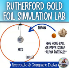 Build Bonds With Chemistry Experiments for High School Build Bonds With Chemistry Experiments for High School