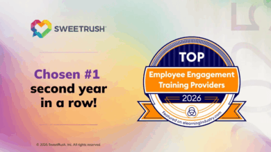Two Years At The Top: SweetRush Is eLI’s No. 1 Provider Two Years At The Top: SweetRush Is eLI’s No. 1 Provider