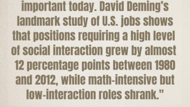 Research Finds That Employers Are Looking For People With Social Skills – I’d Show Students This Article If I Was Still In Classroom