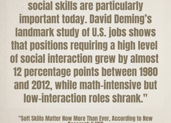 Research Finds That Employers Are Looking For People With Social Skills – I’d Show Students This Article If I Was Still In Classroom