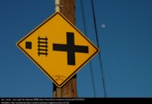 A Look Back: Teachers Might Find My “Concept Attainment – Plus” Instructional Strategy Useful