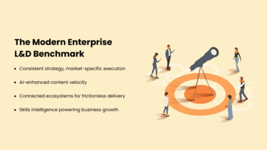 Curated Reads For L&D Managers: 2025 Roundup