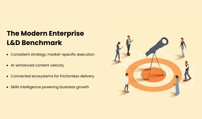 Curated Reads For L&D Managers: 2025 Roundup Curated Reads For L&D Managers: 2025 Roundup