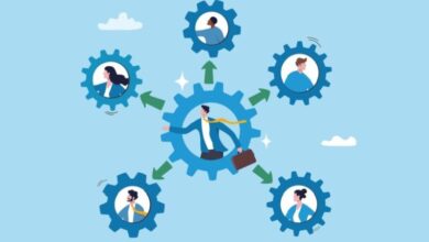 Mitigating The Effects Of Founder Dependence In An Organization Mitigating The Effects Of Founder Dependence In An Organization