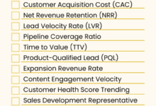 Revenue Marketing For Learning Tech Vendors: Aligning Sales And Marketing KPIs