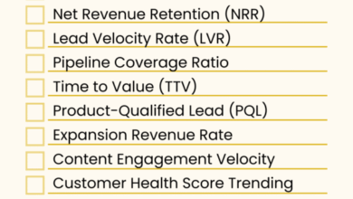Revenue Marketing For Learning Tech Vendors: Aligning Sales And Marketing KPIs