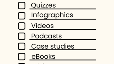 Branded Content That Converts: Turning Industry Insights Into Sales Opportunities Branded Content That Converts: Turning Industry Insights Into Sales Opportunities