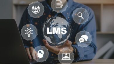LMS Features For Corporate Training And Employee Development LMS Features For Corporate Training And Employee Development