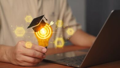 The Anatomy Of Instructional Design In eLearning The Anatomy Of Instructional Design In eLearning