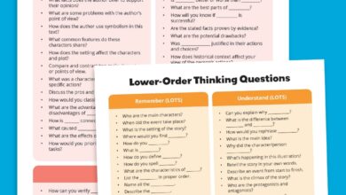 70 Higher-Order Thinking Questions and Stems + Free Printable