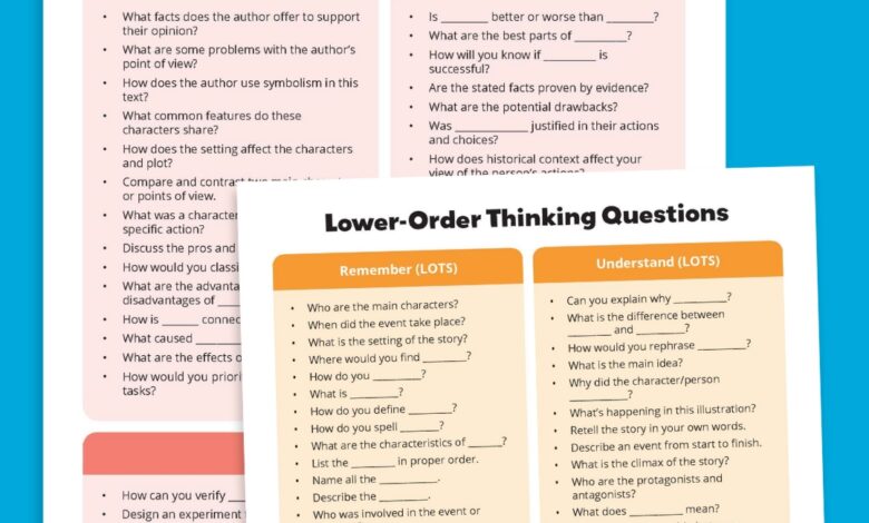 70 Higher-Order Thinking Questions and Stems + Free Printable 70 Higher-Order Thinking Questions and Stems + Free Printable