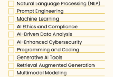 AI Skills Everyone Will Need In 2026, And How eLearning And HR Tech Vendors Can Monetize The Opportunity
