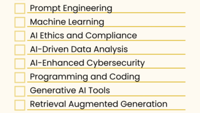 AI Skills Everyone Will Need In 2026, And How eLearning And HR Tech Vendors Can Monetize The Opportunity AI Skills Everyone Will Need In 2026, And How eLearning And HR Tech Vendors Can Monetize The Opportunity