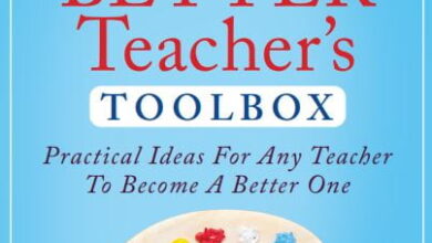 You Can Now Pre-Order Our Next Book, “The Better Teacher’s Toolbox” On Amazon! You Can Now Pre-Order Our Next Book, “The Better Teacher’s Toolbox” On Amazon!