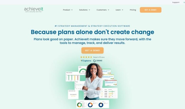 Essential Digital Tools For K-12 District Planning