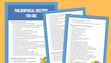 300 Philosophical Questions To Boost Critical Thinking 300 Philosophical Questions To Boost Critical Thinking