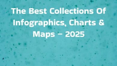 The Best Collections Of Infographics, Charts & Maps – 2025 The Best Collections Of Infographics, Charts & Maps – 2025