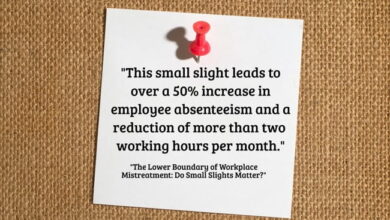 Small Slights Matter – This Workplace Research Has SO Much Relevance To The Classroom