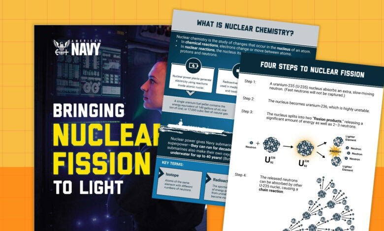 Sign Up for a Nuclear Fission Lesson Plan From the U.S. Navy