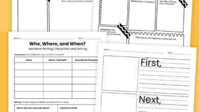 Free Printable Narrative Writing Graphic Organizer Bundle Free Printable Narrative Writing Graphic Organizer Bundle