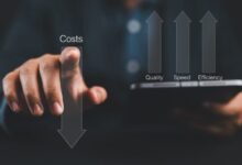 How Much Do Employee Engagement Surveys Cost?