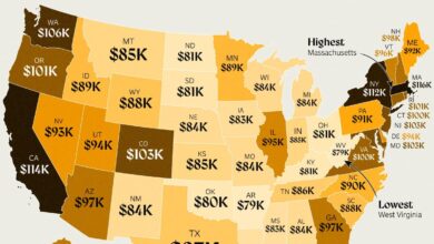 Infographic: “The Income Needed to Live Comfortably in Every U.S. State” Infographic: “The Income Needed to Live Comfortably in Every U.S. State”
