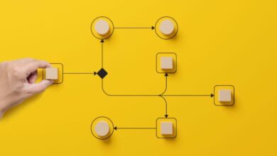Why Learning Automation Fails Without Workflow Orchestration