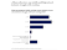 Schools Overhauled Reading Programs. Older Students Are Being Left Behind. Schools Overhauled Reading Programs. Older Students Are Being Left Behind.