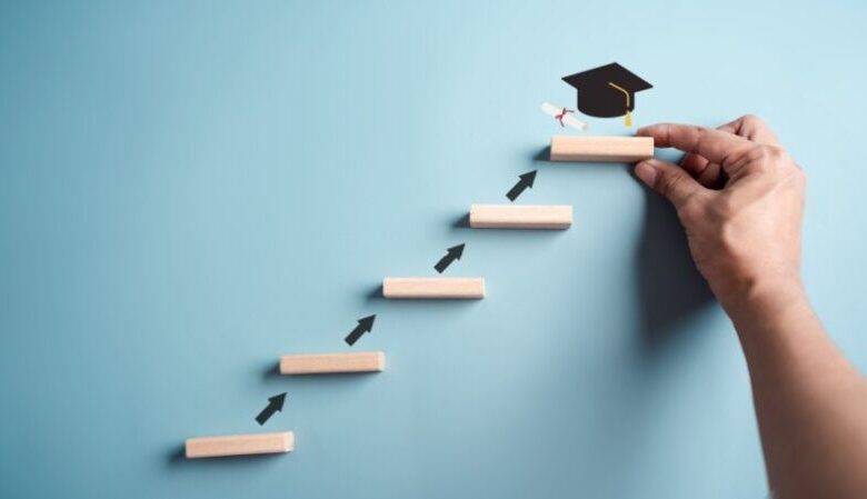 The Education Industry And The Future Of Learning