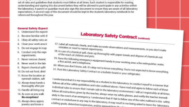 Essential Lab Safety Equipment for School Science Classrooms Essential Lab Safety Equipment for School Science Classrooms