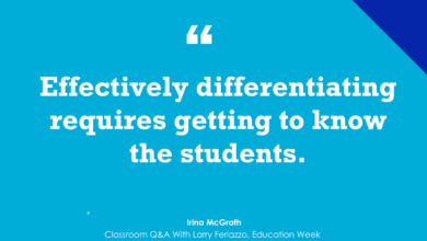 “Teaching English Learners Is Complex. Here Are Some Tested Strategies”