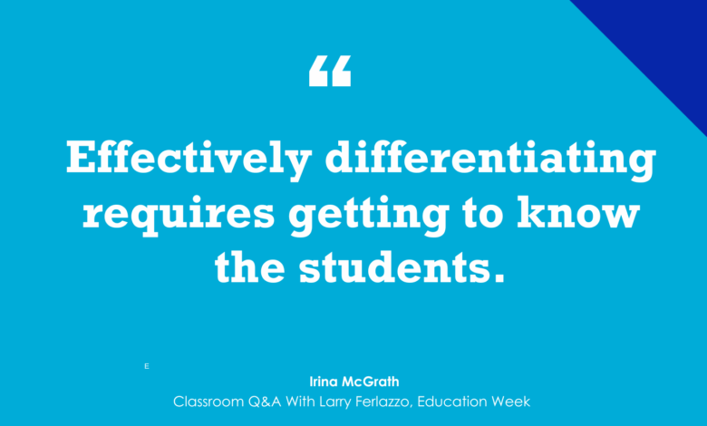 “Teaching English Learners Is Complex. Here Are Some Tested Strategies”