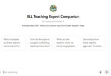 A Look Back: Try Out My New Free AI Chatbot For ELL Teachers