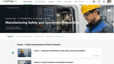 Personalization In 2026: Designing Logic Across The Learning Cycle