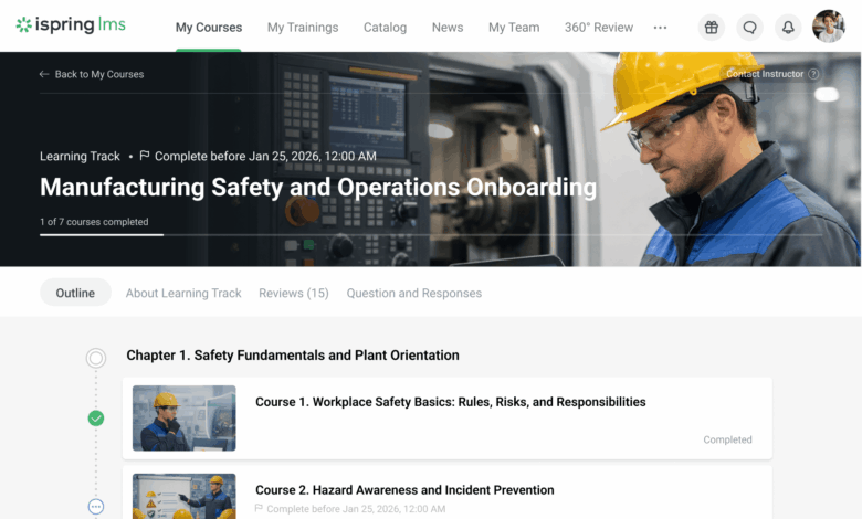 Personalization In 2026: Designing Logic Across The Learning Cycle