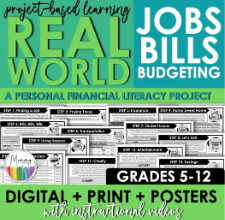 Practical Financial Literacy for Middle School: Activities, Lessons, and Resources