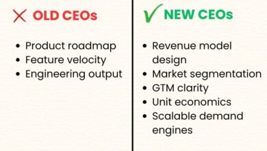 What Learning Tech CEOs Do Differently To Win In 2026