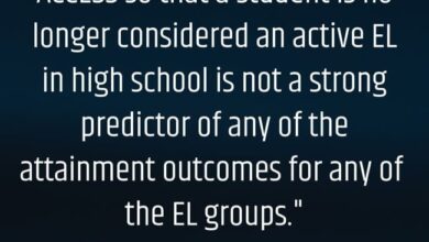 A Look Back: Even More Research Suggests That Focusing On ELL Reclassification Is The Wrong Priority