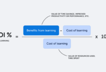 L&D ROI: Convince Management To Invest In Modern Learning