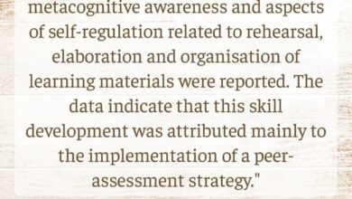 Study Finds, To No One’s Surprise, That Well-Designed Peer Assessment Can Be Effective Study Finds, To No One’s Surprise, That Well-Designed Peer Assessment Can Be Effective