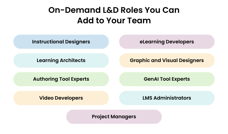 Strengthen Your L&D Team With On-Demand Staff Augmentation