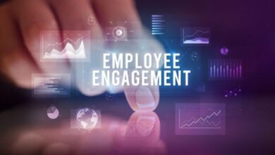 Employee Engagement ROI: A Practical Guide