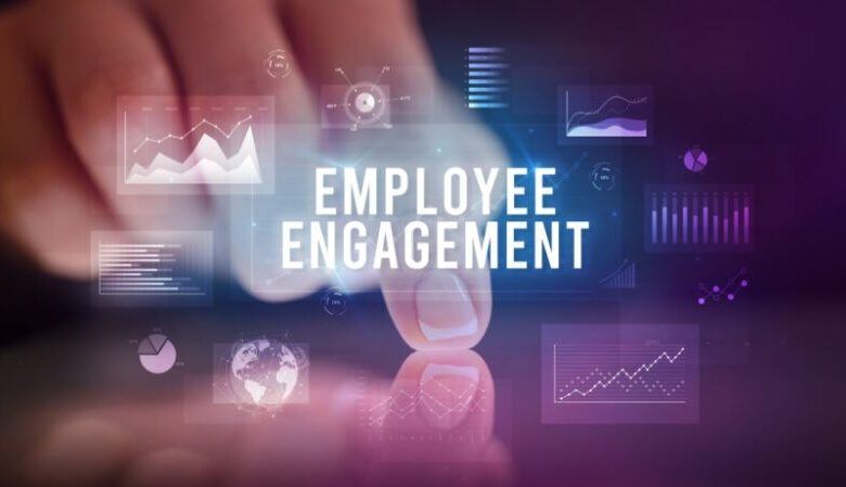 Employee Engagement ROI: A Practical Guide