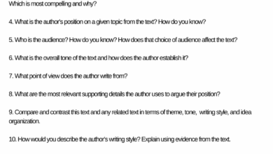 15 Self-Guided Reading Responses For Non-Fiction Texts 15 Self-Guided Reading Responses For Non-Fiction Texts