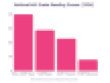 ‘I Can Read, But I Don’t Know What It Means’: Rethinking Literacy for Multilingual Kids ‘I Can Read, But I Don’t Know What It Means’: Rethinking Literacy for Multilingual Kids