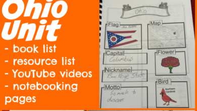 50 State Study: Ohio lesson 50 State Study: Ohio lesson