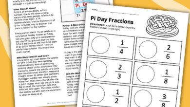 41 Fantastic Pi Day Activities for the Classroom 41 Fantastic Pi Day Activities for the Classroom