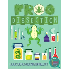 6 Dissection Lab Resources for High School 6 Dissection Lab Resources for High School