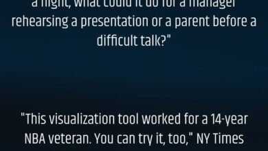 Another Article On Using Visualization To Help Further Success Another Article On Using Visualization To Help Further Success