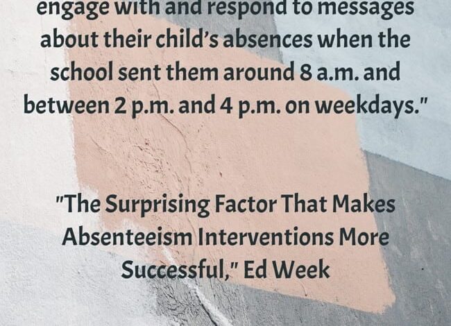 Survey Finds Parents/Guardians More Likely To Respond To Messages About Absences Early In AM Or Later Afternoon Survey Finds Parents/Guardians More Likely To Respond To Messages About Absences Early In AM Or Later Afternoon